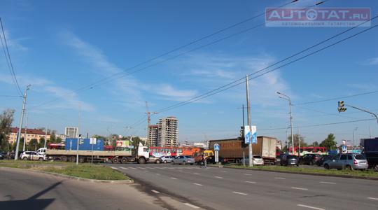 Транспортный коллапс Транспортный коллапс