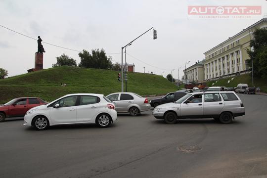 Концентрация ДТП Концентрация ДТП