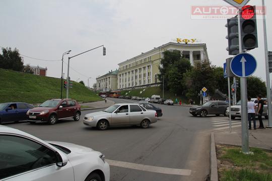 Концентрация ДТП Концентрация ДТП