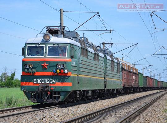 Поезд Поезд