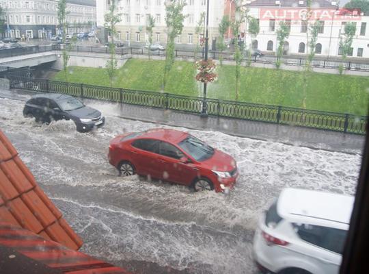 Булак Булак