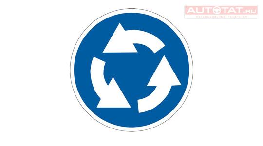 Круговое движение Круговое движение