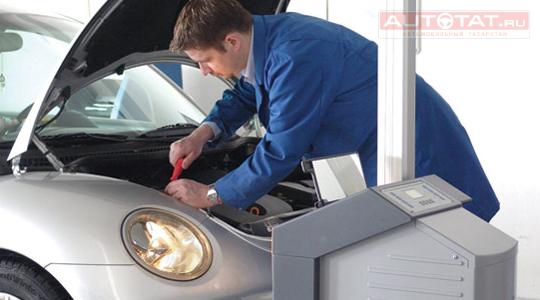 Техосмотр Техосмотр