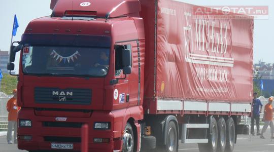 Гонки Гонки