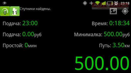 Счетчик такси Счетчик такси